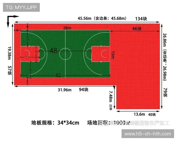 中国篮球场边科技应用日益普及，比赛更精彩，中国篮球球场规格